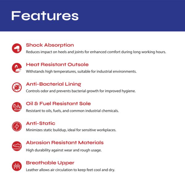SECUREX