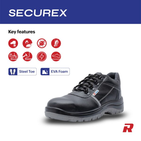 SECUREX